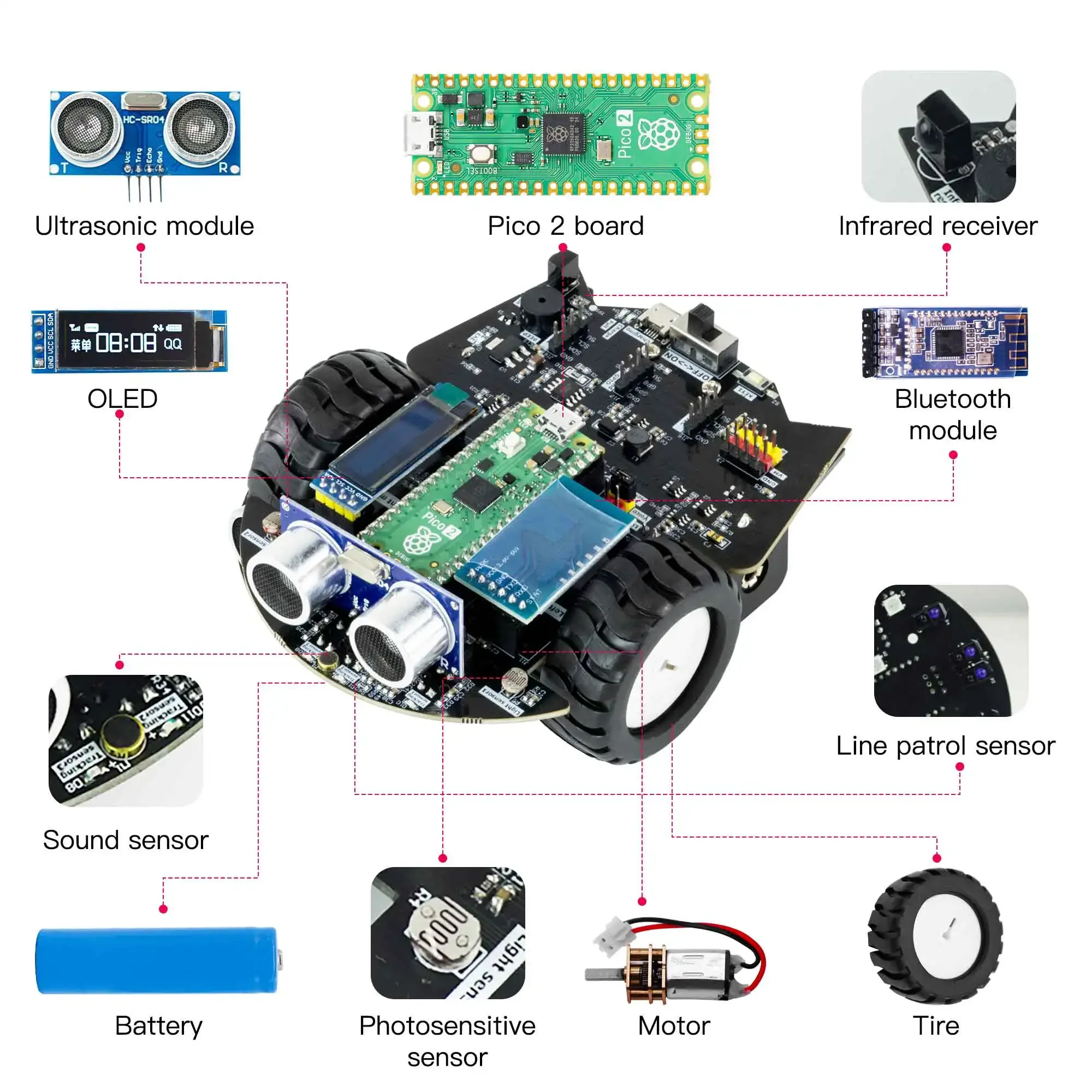 Yahboom Raspberry Pi Pico 2 Ro - مراجعة Diy Electronics Raspberry Pi وسعره