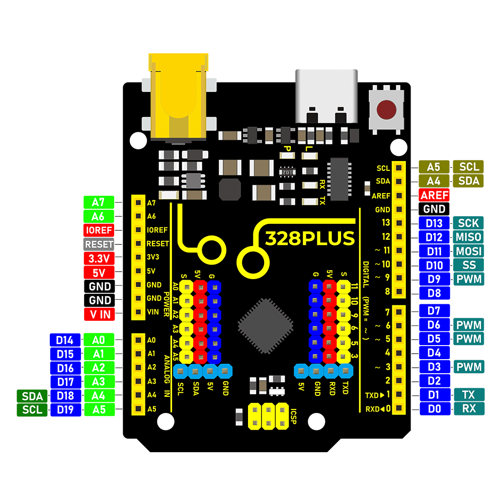 مجموعة وحدة المبتدئين الاحتراف - مراجعة Diy Electronics Online وسعره