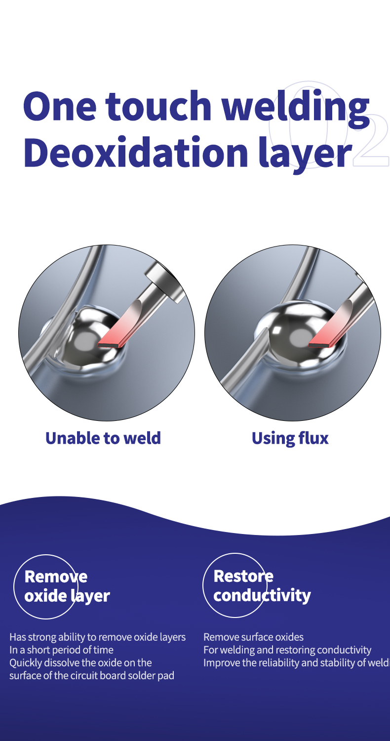 3 قطع من معجون اللحام Q60 صديق - مراجعة Smd Solder Paste وسعره