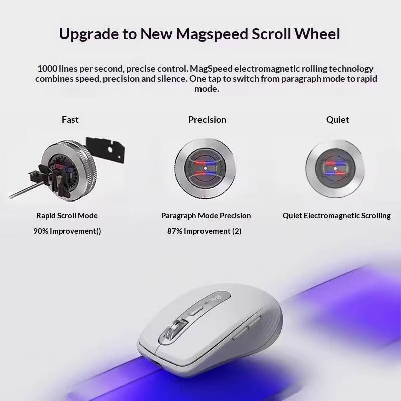 ماوس MX Anywhere 3S مريح للاست - مراجعة Diy Electronics Online وسعره