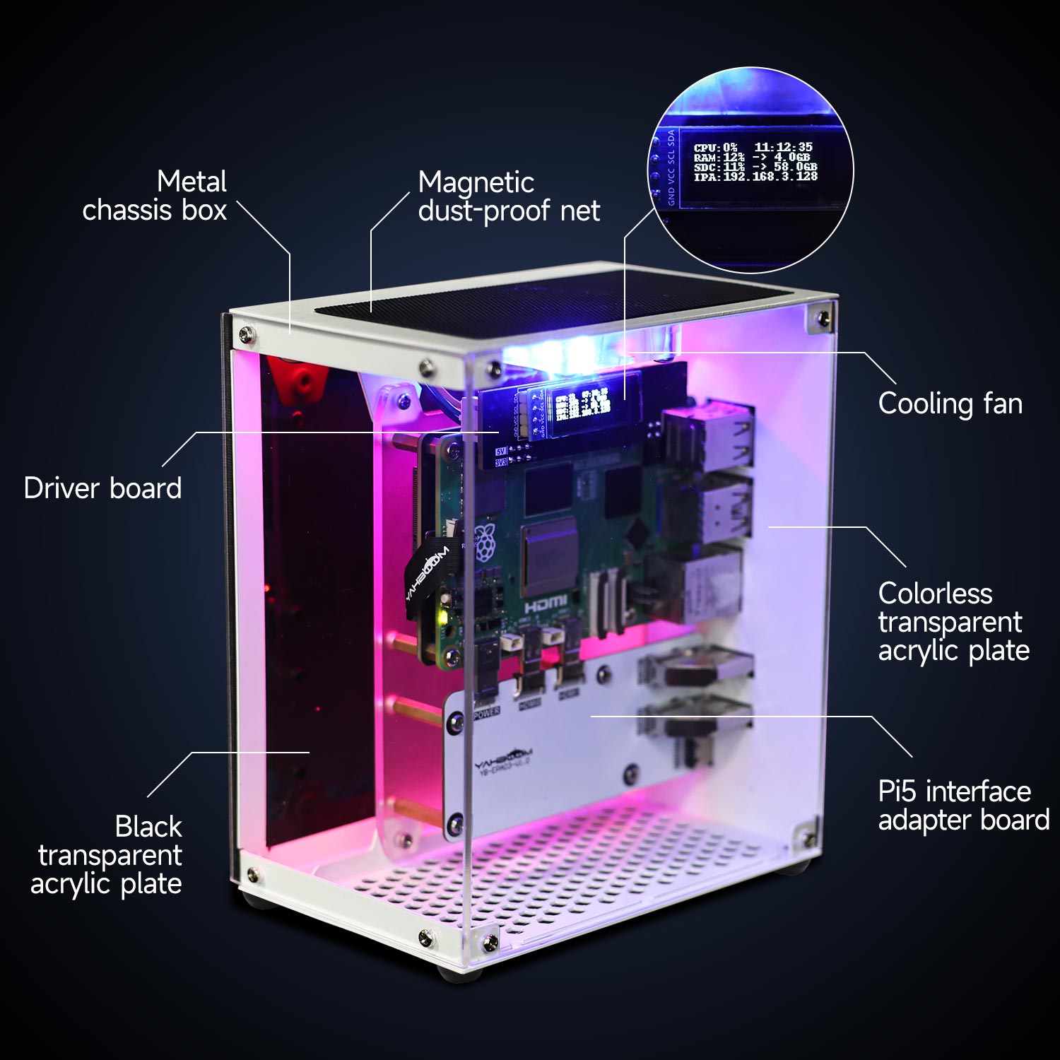 طقم حماية Raspberry Pi 5 مع مر - مراجعة Diy Electronics Raspberry Pi وسعره